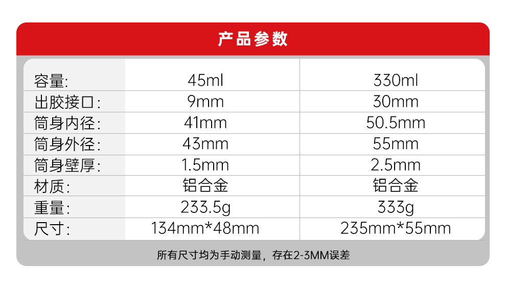 金士达金属硅胶筒配合点胶机点出300/330ML硅胶套筒 密封胶套筒精密度高密封好